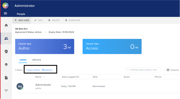 View showing USER Details